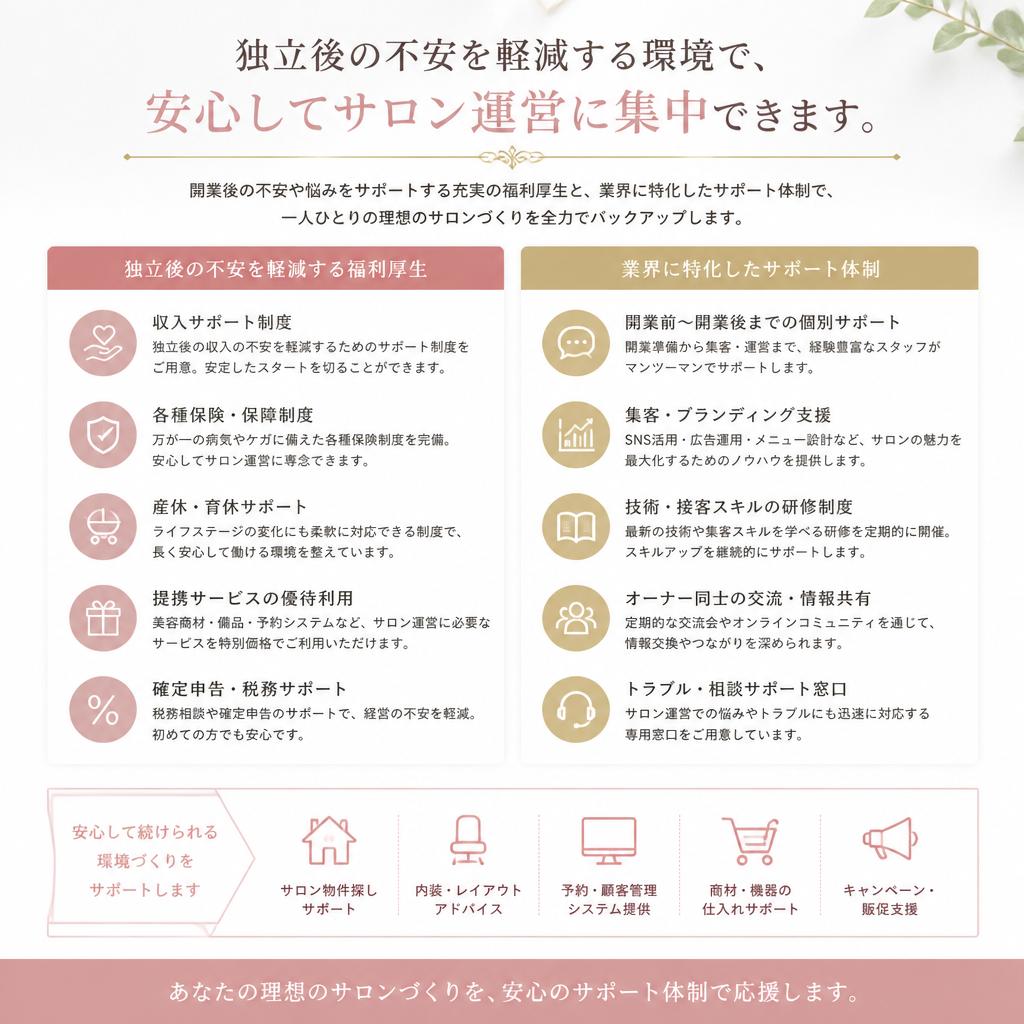 福利厚生とサポート体制