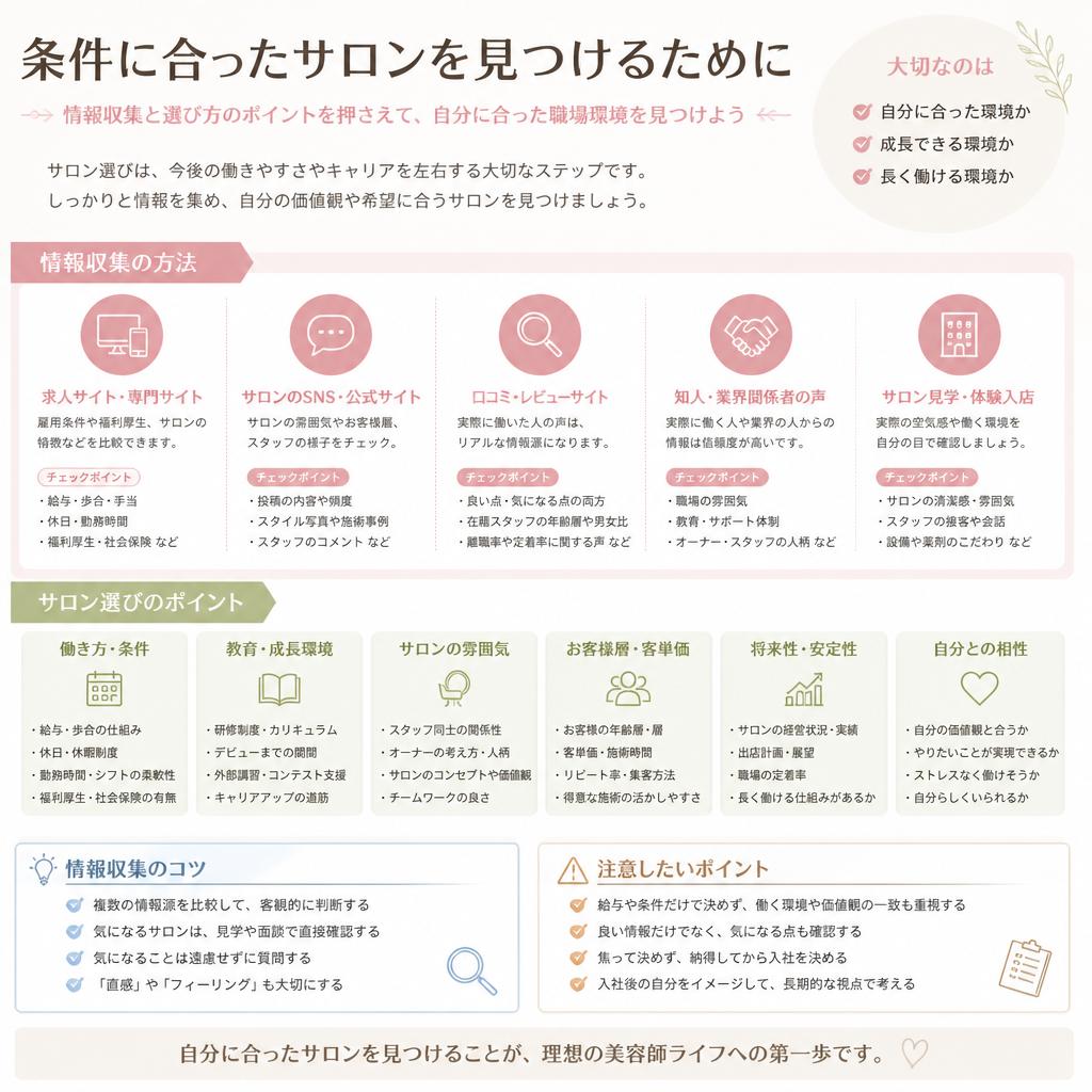 3. サロン選びのコツ