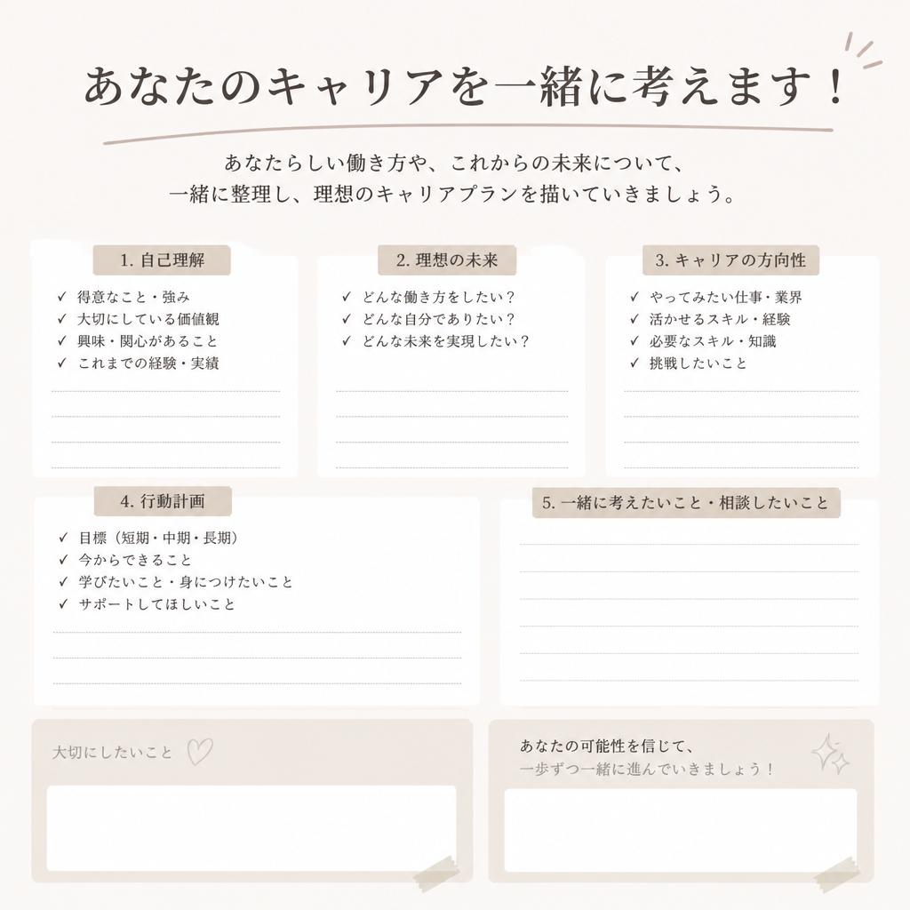 あなたのキャリアを一緒に考えます！