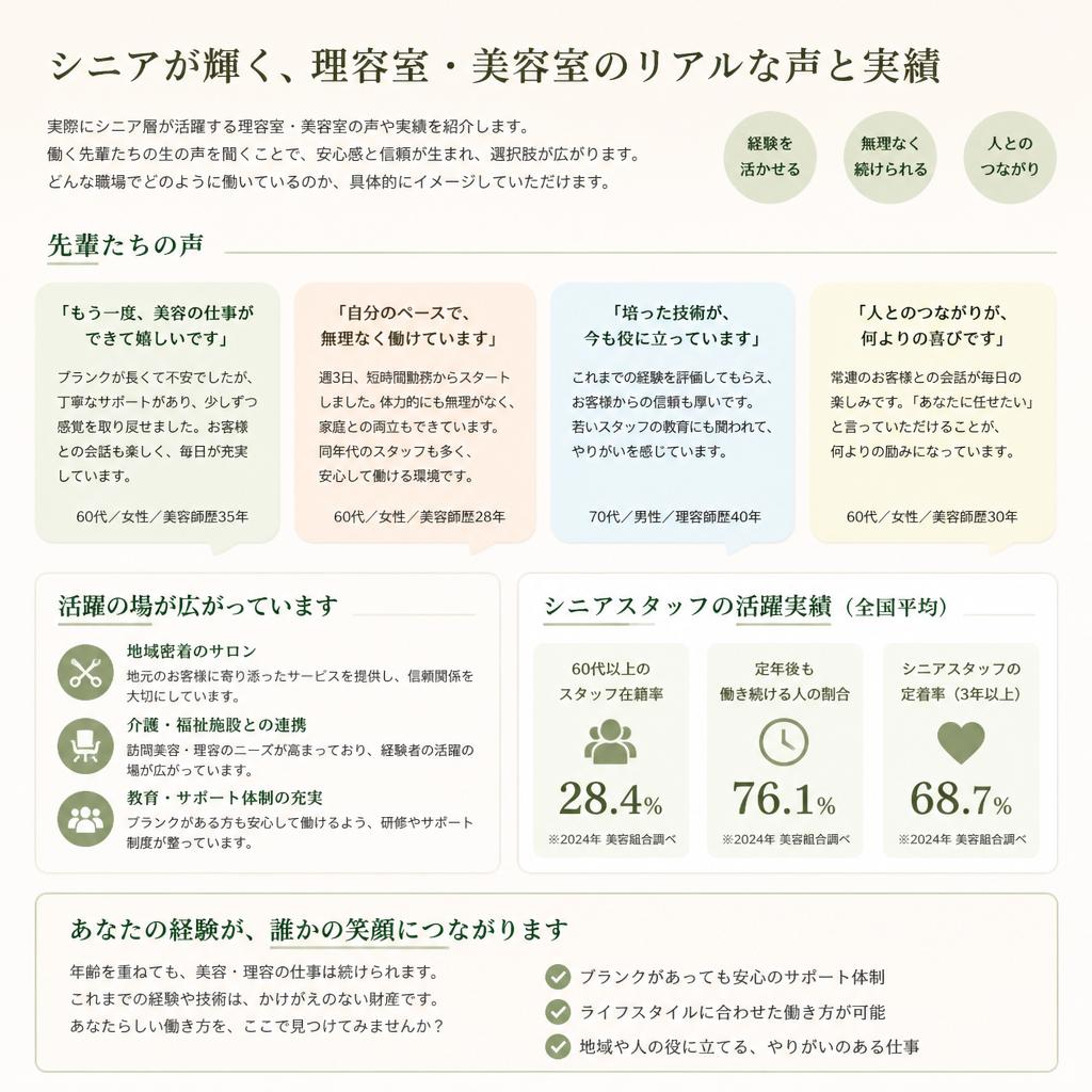 実際の職場の声を紹介